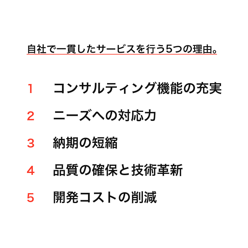 自社で一貫したサービスを行う5つの理由。1.コンサルティング機能の充実 2.ニーズへの対応力 3.納期の短縮 4.品質の確保と技術革新 5.開発コストの削減